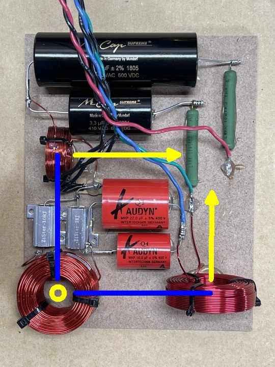 Crossover Layout